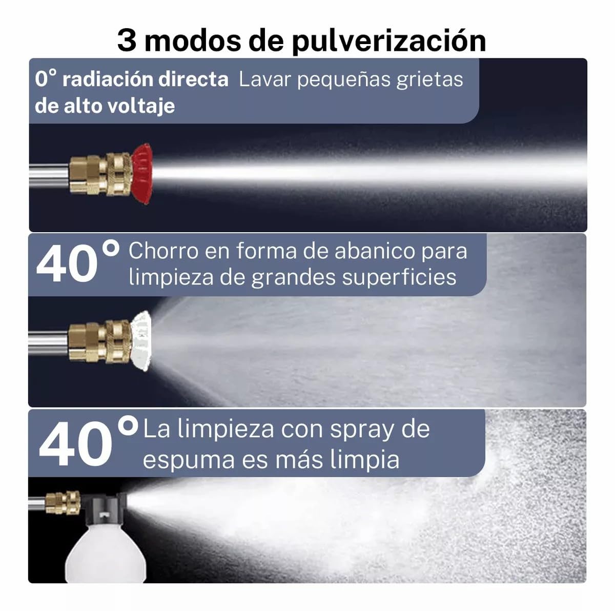 Pistola De Alta Presión